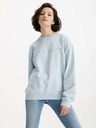 Replay Sweatshirt